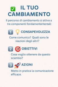 corso di comunicazione efficace