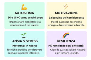 Corso di autostima_i tuoi punti di forza_Patrizia_Marzola_psicologa Corso di autostima_i tuoi punti di forza_Patrizia_Marzola_psicologa