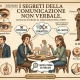 Infografica illustrata in stile vintage sul linguaggio del corpo, con sezioni su sguardo, postura e gesti. Mostra esempi di menzogna, fraintendimento e sicurezza nella comunicazione non verbale.