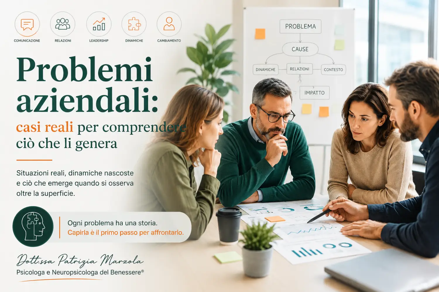 Problemi aziendali: casi reali e dinamiche organizzative Problemi aziendali analizzati attraverso casi reali, dinamiche relazionali e organizzative