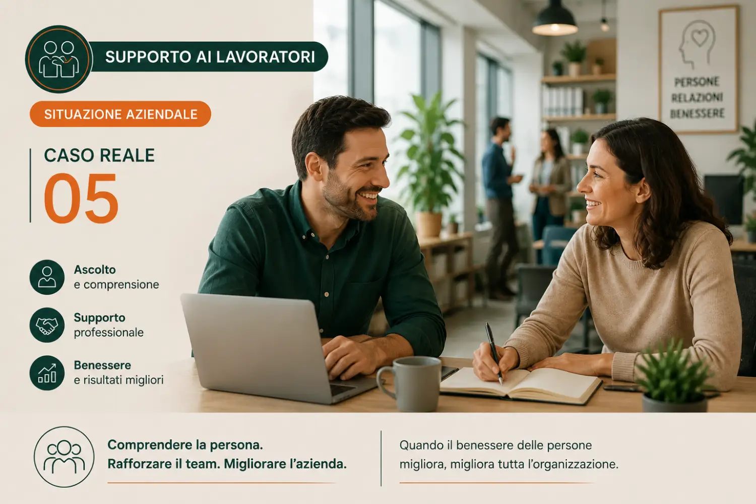 Supporto ai lavoratori: situazione aziendale e benessere organizzativo Supporto ai lavoratori in una situazione aziendale per migliorare il benessere delle persone e la collaborazione nel team