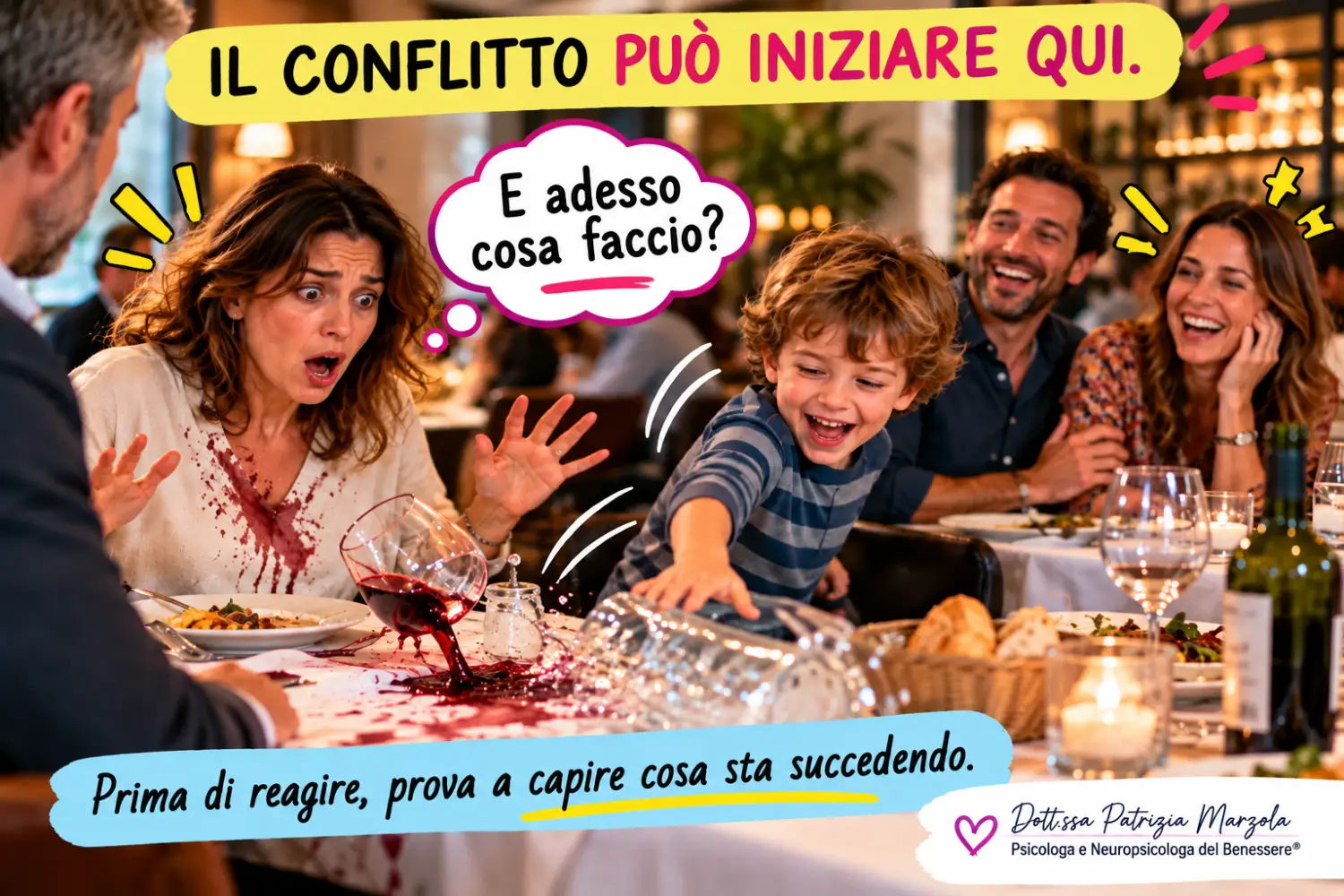 Il Circuito del Conflitto nelle situazioni quotidiane Esempio di conflitto relazionale al ristorante e reazione allo scontro